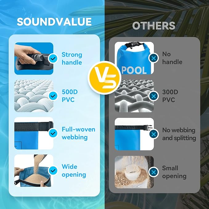 2 Pack 25lb Heavy Duty Pool Ladder Weights, Sand Fillable Universal Sand Bags Step Anchors, 500D PVC Durable Waterproof & Foldable Sandbags for Above Ground Swimming Pools Stair, with Handle(Sky Blue)