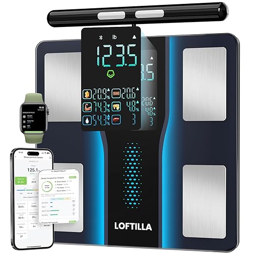 LOFTILLA Smart Scale for Body Weight, 8-Electrode Bluetooth Bathroom Scale with BMI Body Fat Muscle Mass, 50+ Full Body Composition Metrics, High Accurate Scales with 5.4" Large LED Display Black