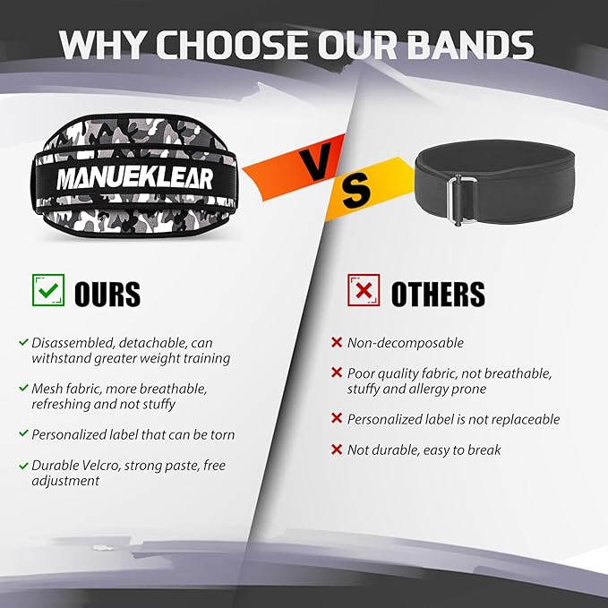 Weight Lifting Belt, Lifting Belts for Women Men,MANUEKLEAR Weightlifting Belt Quick Locking Back Support for Bodybuilding, Fitness, Powerlifting, Cross Training, Squats, Workout, Exercise