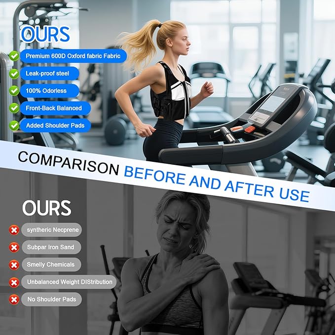 Weighted Vest,Weighted Vest for Women Men adjustable weights for walking,11-20lb Running Vest with Reflective Stripe, Rucking Vest for Strength Training & Cardio Workouts&with Phone Pouch