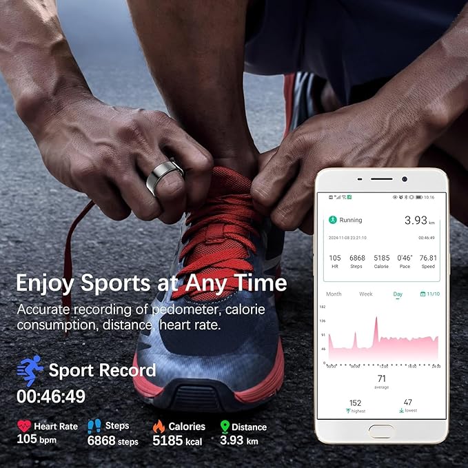 SEEVEN Smart Ring for Women Men, Fit Ring with Heart Rate, Blood Oxygen, HRV, Sleep Monitor, Stress, Step Counter, IP68 Waterproof Fitness Rings for iPhone & Android, No Subscription Fee (Black, 12#)
