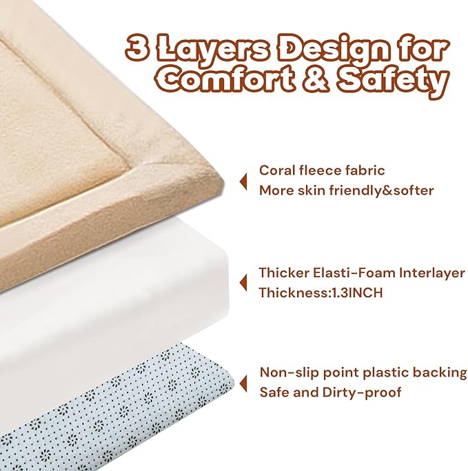 RONGFA Baby Play Mat for Floor,1.3" Thick Elasti-Foam Playpen Mat for Tummy Time, Easy Care with Non-Slip Cushioned for Infant,Kids and Toddler Crawling