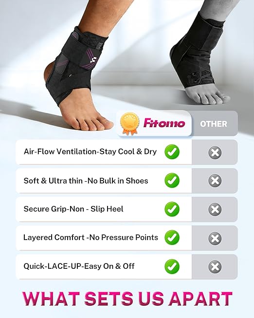 1.5mm Ultra Thin Ankle Brace for Women Men, Lightweight Breathable & Adjustable Figure-8 Support for Flexible Stability, Fits in ALL Types of Shoes for Sports, Work & Daily Relief, S