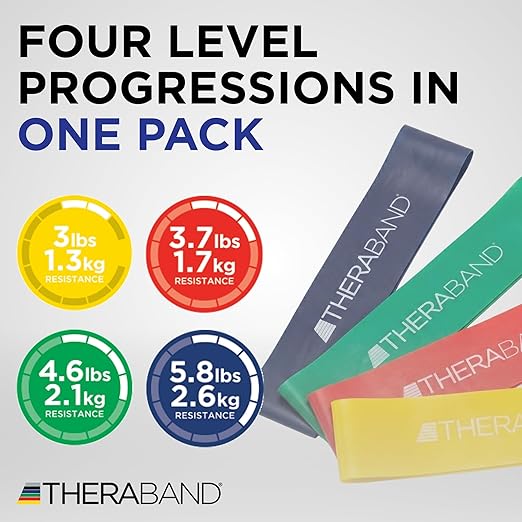 THERABAND Resistance Band Loop Set, 18" Workout Bands for Strength Training, Stretching & Physical Therapy, Set of 4 Color-Coded Exercise Bands with Varying Resistance Levels, Portable & Durable