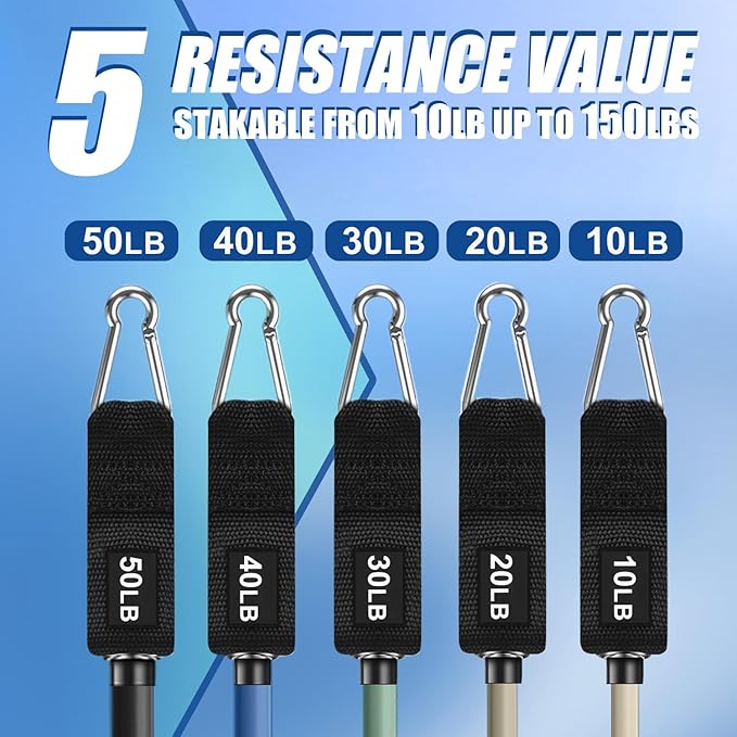 WHATAFIT Resistance Bands, Exercise Bands，Resistance Bands for Working Out, Work Out Bands with Handles for Men and Women Fitness, Strength Training Home Gym Equipment