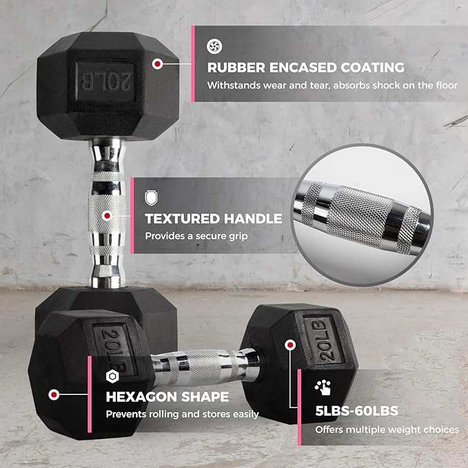 RitFit 250LB/300LB/350LB/550LB/650LB Rubber Hex Dumbbell Sets with Weights Rack, Multiple Color Choices Available, Great Gym Equipment for Home, Strength Training, Workouts