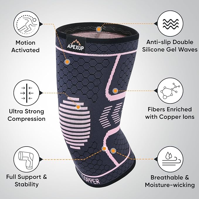 APEXUP Compression Knee Brace for Women, Copper Compression Sleeve for Knee Support, Arthritis Pain Relief, Meniscus Tear, ACL, Running