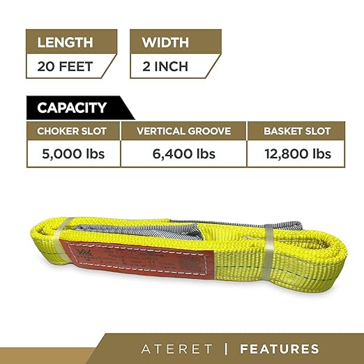 ATERET Twisted Eye Polyester Lift Sling I 2" x 20 feet I Heavy Duty Lifting Web Sling I (2" x 20')