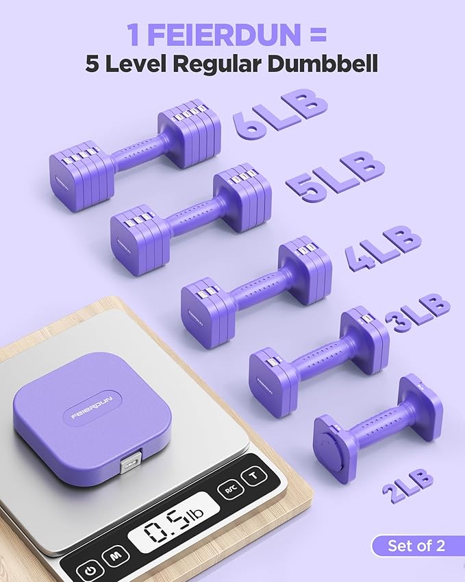FEIERDUN 5-in-1 Adjustable Dumbbell Set of 2, 12LBS/20LBS Hand Weights for Women, Men, 1s-Adjust Dual-Stable Dumbbell Set for Women Home Gym & Outdoor