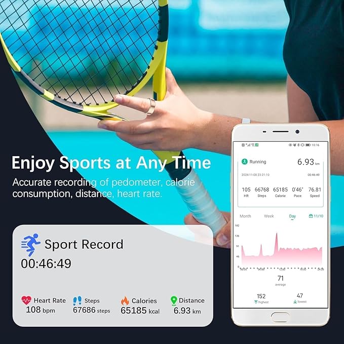 FKGZJF Smart Rings for Women Men, Fitness Ring with Heart Rate, Blood Oxygen, HRV, Stress, Sleep Tracker, Step Tracker, No Subscription Fee, lP68 Waterproof Smart Ring for iPhone & Android (Gold 8#)