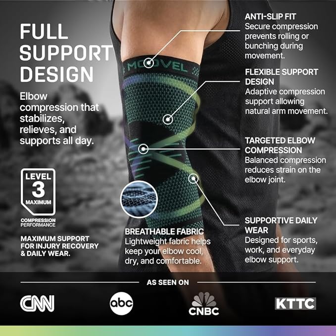 Modvel 2 Pack Elbow Brace for Tendonitis and Tennis Elbow Brace for Women and Men, Elbow Compression Sleeve for Pain Relief and Recovery – Elbow Sleeves Weightlifting Men, Sports & Workout, Arm Brace