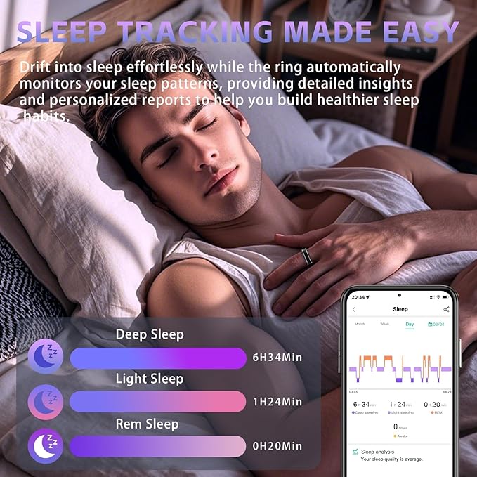 Smart Ring for Men Women – Fitness Tracker Ring with Heart Rate, SpO2, Blood Pressure, Sleep Monitoring, Step & Calorie Counter, No Subscription Fee, iOS & Android Compatible (Black, 13)