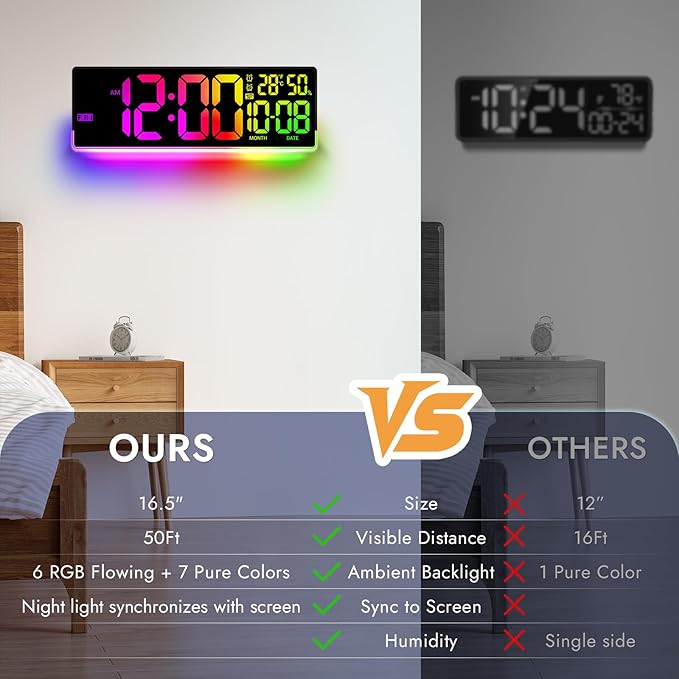 16.5" Large Digital Wall Clock: 11 Screen Colors and 13 U-Shaped RGB Backlight Modes with Sync Screen, Auto DST, Temp & Humidity, Dual Alarm & Timer – Digital Clock for Classroom, Gym, Gaming Room