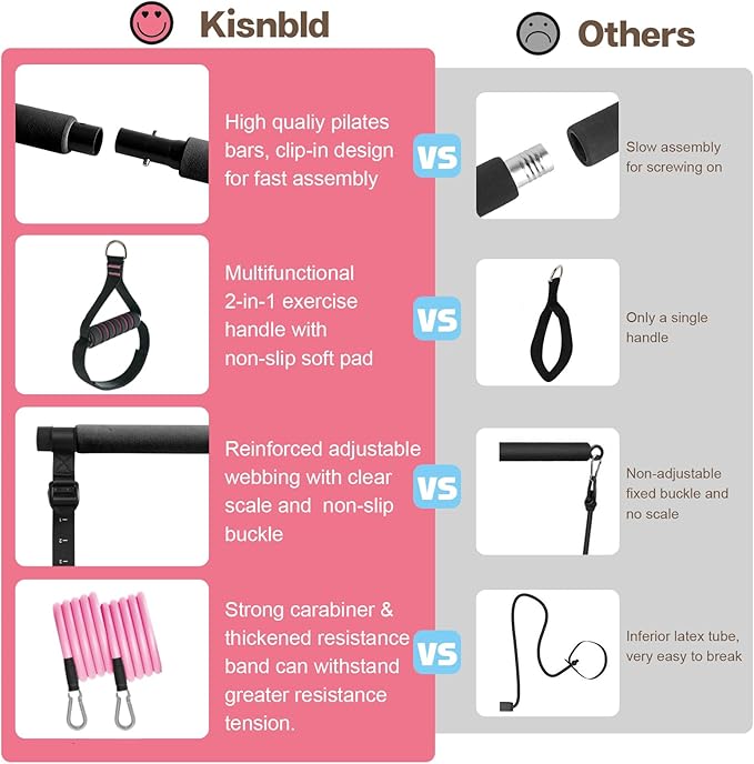 kisnbld Pilates Bar Kit with Resistance Bands, Multifunctional Pilates Bar with 3 Set Exercise Resistance Bands, Portable Pilates Equipment for Women Home Gym Yoga Workouts