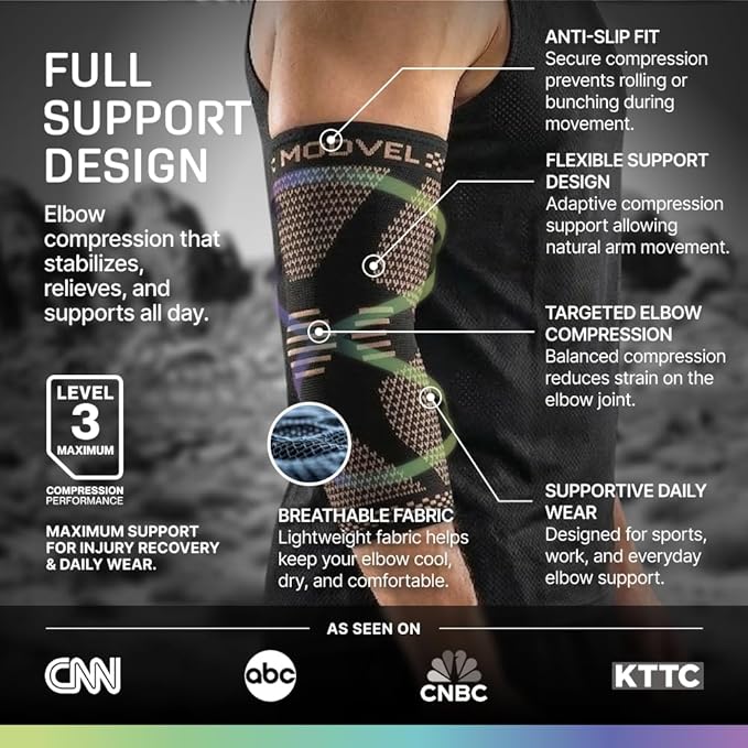 Modvel 2 Pack Elbow Brace for Tendonitis and Tennis Elbow Brace for Women and Men, Elbow Compression Sleeve for Pain Relief and Recovery – Elbow Sleeves Weightlifting Men, Sports & Workout, Arm Brace