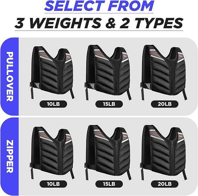Weighted Vest Men Women,10lb/15lb/20lb Weight Vest for Women Workout,Body Weight Vests with Reflective Stripe for Workout,Strength Training,Running,Walking,Weightlifting