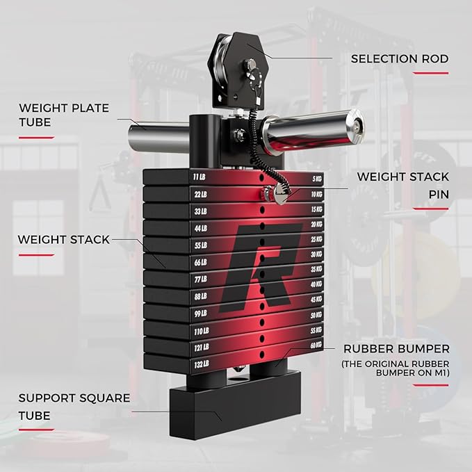 RitFit M1 Pro Smith Machine with Cable Crossover System, Multi-Function Squat Rack Power Cage for Home Gym, Power Rack and Packages