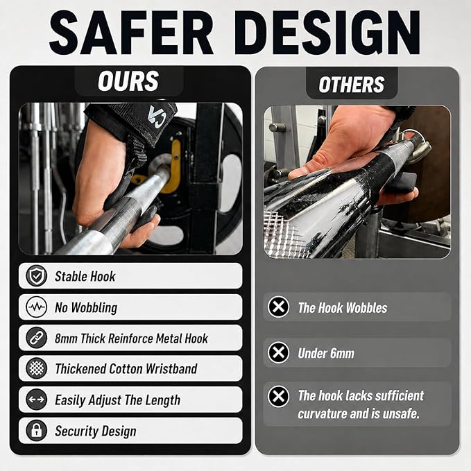 Weight Lifting Hooks (Pair) for Deadlifts, Pull Ups, Rows & Shrugs – Heavy Duty Steel Gym Hooks with 8mm Neoprene Padded Wrist Straps, Secure Hand Grips for Weightlifting, Powerlifting & Strength Training