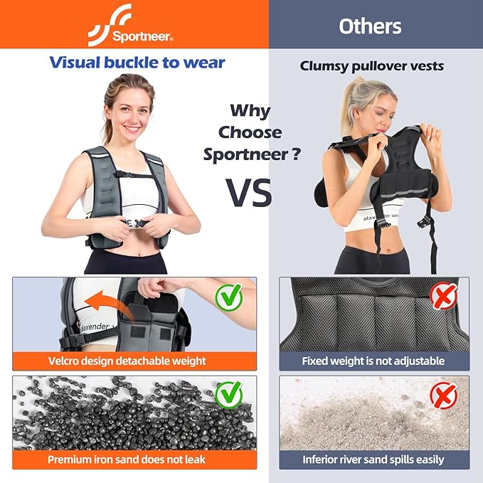 Sportneer Adjustable Weighted Vest Woman: 6-10lb/10-18lb Weighted Walking Vest for Women with 4/8 Weight Packs Fast Adjust Comfortable Weight Vest for Home Gym Burn Calories Strength Training Vests