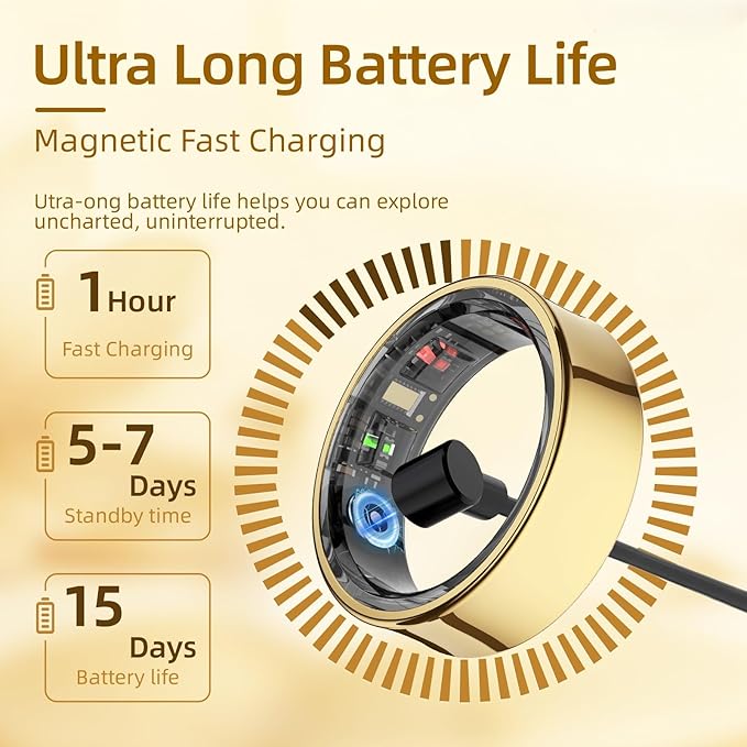 Smart Ring for Women& Men, Fitness Ring & Sleep Tracker Health Tracker With Heart Rate & Blood Oxygen Monitor, Step Counter Ring,IP68 Waterproof, No Subscription Fee for IOS & Android (Gold, #9)