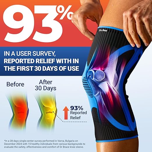 DR. BRACE ELITE Knee Brace with Size Stabilizer (2 Pack) Knee Brace for Women & Men, Workout, Sports, Daily Knee Compression Sleeve for Maximum Knee Pain Support & Fast Recovery (Neptune, X-Large) 2