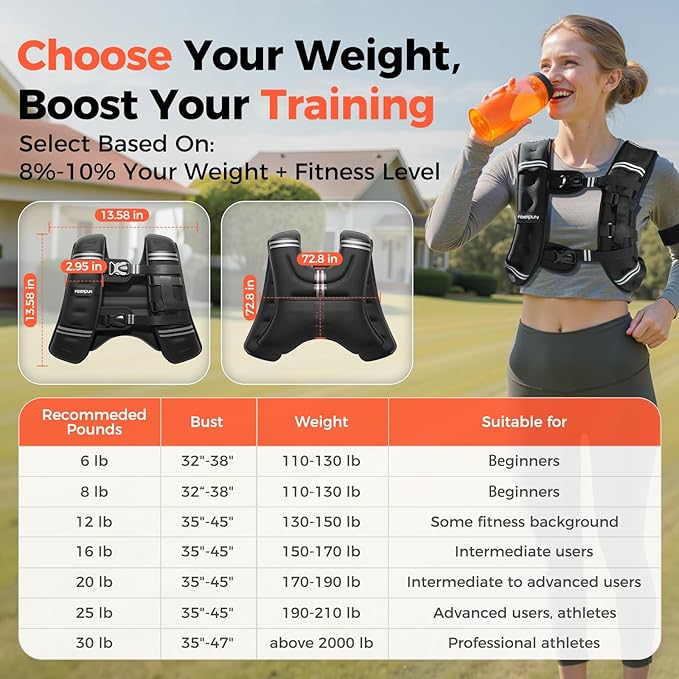 2026 FEIERDUN 3-IN-1 Weighted Vest Kit with Phone Holder & Water Pocket, 8lb/12lb/20lb Chest-friendly Vest for Running, Walking, Workout, Fitness, Cardio, Training & Strength Building