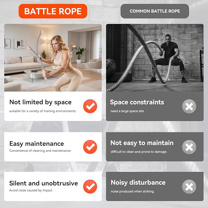 Cordless Ropeless Battle Ropes for Home Gym – Portable Weighted Workout Rope for HIIT, Cardio & Strength Training, Low-Impact Full Body Exercise Equipment for Men & Women