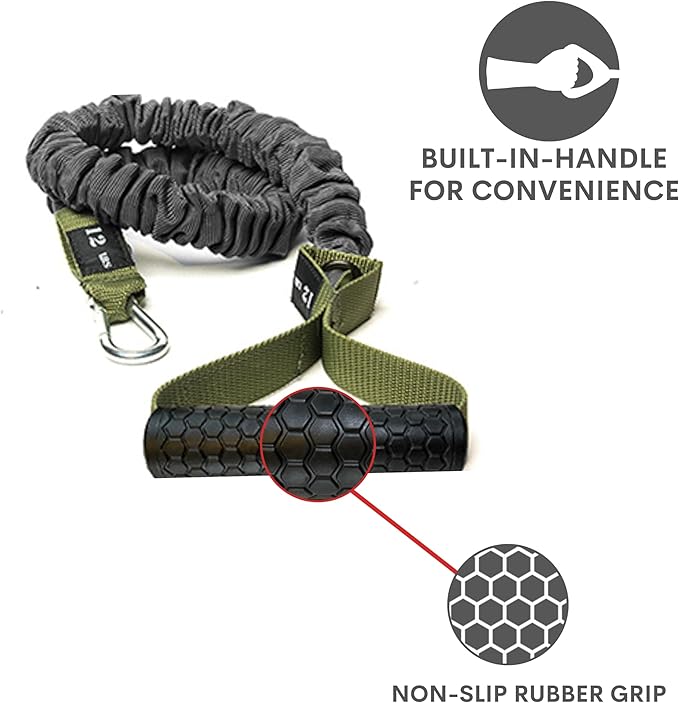 Resistance Cords - Cross Anchored Shoulder Exercise Bands - Ideal for Dynamic Warmups and Physical Rehab - One Pair of Cords - 4KOR Fitness