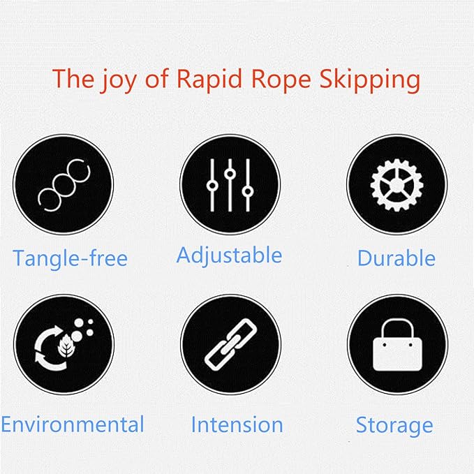 Replacement Cable for Speed Jump Rope, 4pcs 2.8m(9.2ft) Stainless Steel Wire with Polymer Coating for High Speed Jump Ropes Suitable for 4.5mm Rapid Speed Jumping Rope Cable.