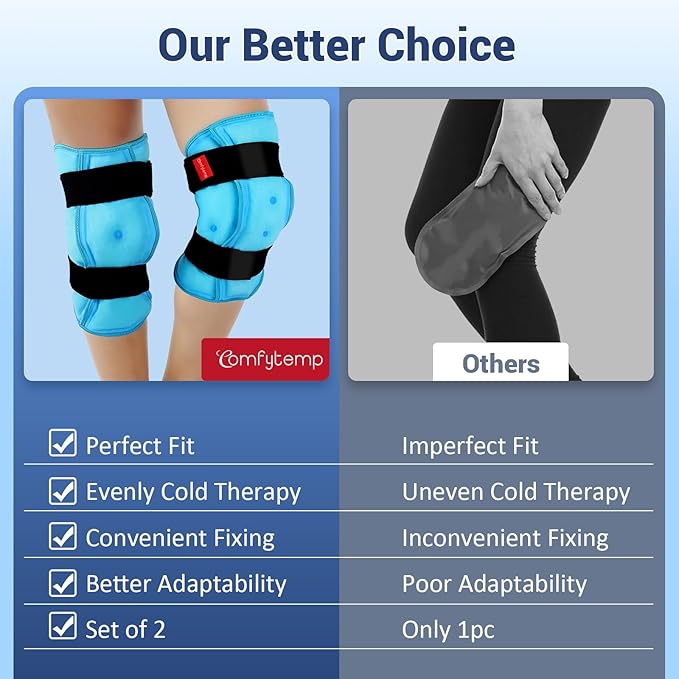 Comfytemp 3D Knee Ice Pack Wrap for Injury Reusable Gel, Knee Cold Pad Brace, Hot Cold Therapy for Meniscus Tear, Leg Pain, Knees Replacement, Arthritis, Muscle Recovery, After Surgery Use - 2 Packs