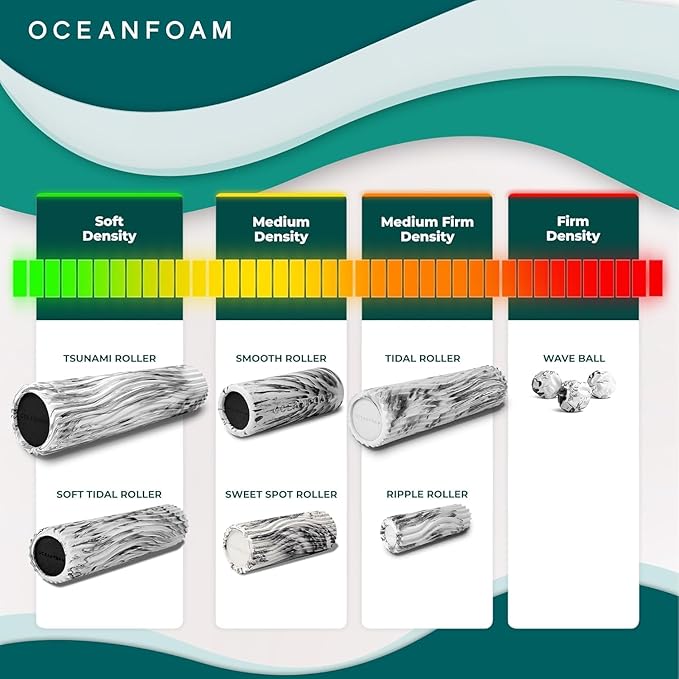 Oceanfoam Tidal Roller - Red, Gold & Natural Marbled - Muscle Massage Foam Roller for Back Pain & Stretching - Firm and Ergonomic Wide Wave Textured - Yoga, Athletics, & Wellness - Full Size, 20" x 5"