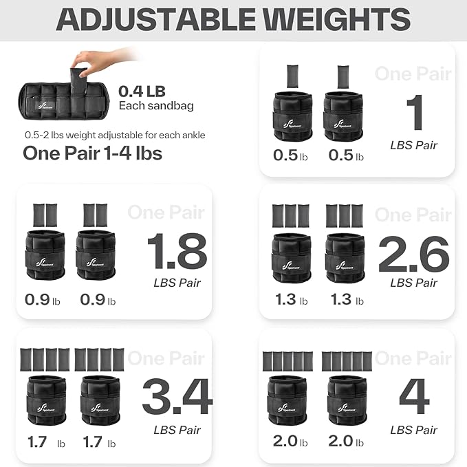 Sportneer Adjustable Ankle/Wrist Weights for Men Women Kids, Weighted Leg & Cuff Strength Training for Yoga Walking Running Aerobics Gym Fitness Physical Therapy