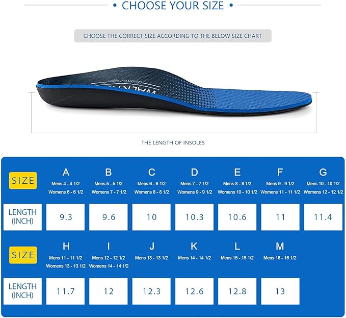Plantar Fasciitis Insoles for Men Women - Orthotics Inserts, Shoe Insoles Arch Support Flat Feet Inserts Work Boot Insole (Mens 10-10 1/2 | Womens 12-12 1/2)