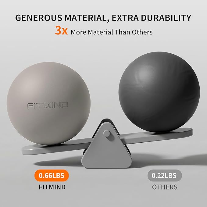 Pilates Ball 8 inch, Small Yoga Ball Extra Thick, Mini Pilates Ball with Pump, Non-Slip Surface Small Exercise Ball for Physical Therapy, Stretching, Strength & Core Training