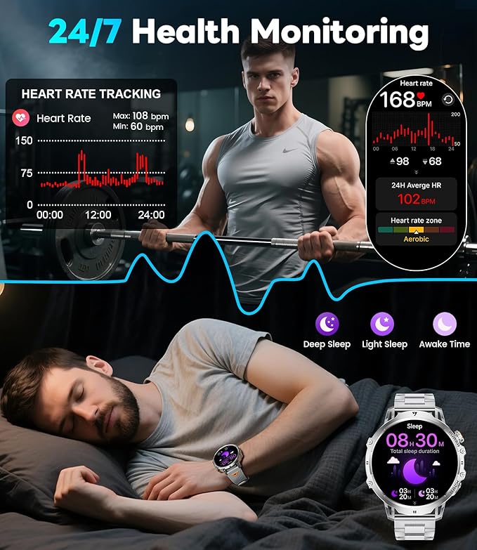 LIGE Military Smart Watches for Men(2 Bands),1000mAh/1.85" HD Large Screen Smartwatch, Flashlight/110+ Sports Modes/IP68 Waterproof/Sleep Monitor, Fitness Tracker Watch for iOS Android,Silver