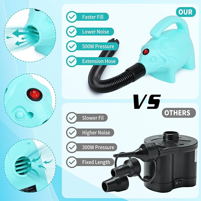 Electric Air Pump for Inflatable Tumbling Track Mat, Portable Quick-Fill Inflator & Deflator with 4 Nozzles, Air Pump for Air Bed Gymnastics Mattresses Floats Swimming Ring, AC 110V-120V