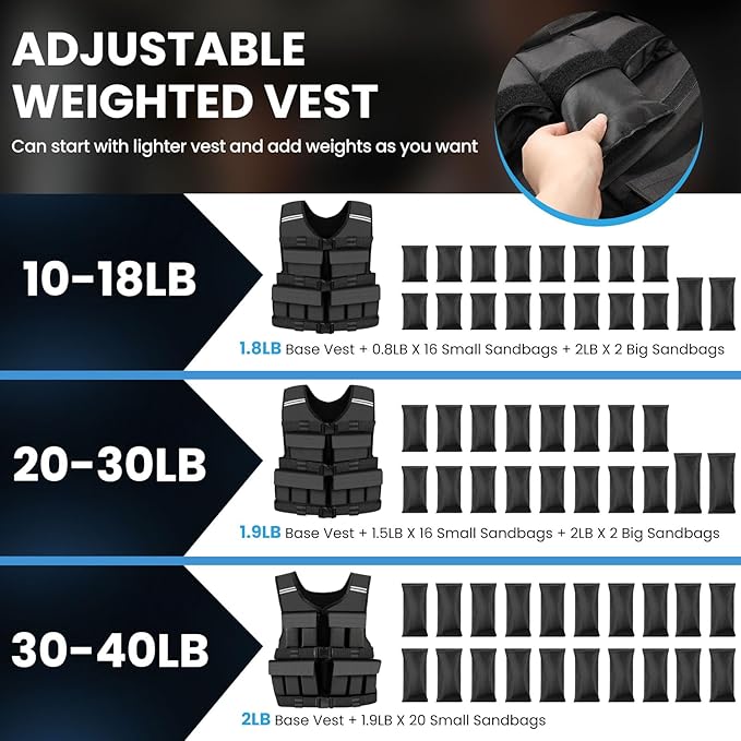 Adjustable Weighted Vest for Men Woman With Shoulder Pads 18lbs | 30lbs | 40lbs, Weight Vest For Walking, Rucking, Cross Training, Running, Muscle Building - Breathable, Comfortable, Washable
