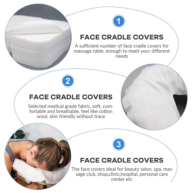1000 Count Disposable Face Cradle Covers, Medical-Grade, Ultra Soft, Luxurious, Non-Sticking Massage Face Covers, Headrest Covers for Massage Tables & Massage Chairs