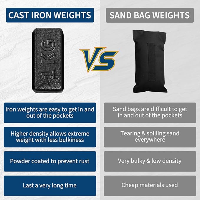 Adjustable Weighted Vest, 25/35/45 Lbs Weight Vest for Men, Weighted Vest with Pocket/Reflective Strips/Solid Iron Weights