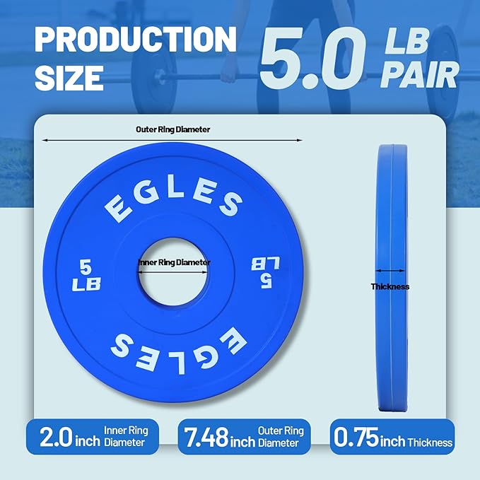 Egles Change Plates Set 1.25LB, 2.5LB, 5LB - Rubber-Coated Weight Plates in Pairs, Olympic Bumper Plates, Color-Coded, IWF Standard, Fit 2-Inch Barbells Strength Training Weight Plates Gym & Fitness