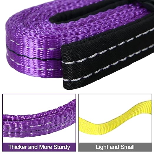 Lift Sling Straps,1" x 10' 2-Ply Heavy Duty Flat Eye Lift Slings,Polyester Lifting Sling Strap Nylon Tree Saver Recovery Strap Web Sling Rigging Moving Tow Hoist Gear Straps 3200 lb 2600 lb 6400 lb