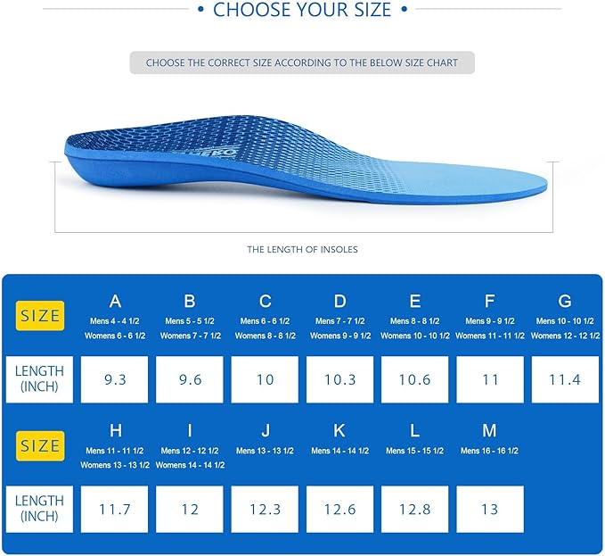 Plantar Fasciitis Feet Insoles Arch Supports Orthotics Inserts Relieve Flat Feet, High Arch (Mens 14-14 1/2)