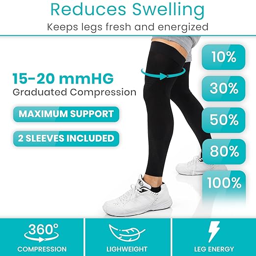 Vive Full Leg Compression Sleeves for Men & Women (Pair) - Knee, Calf, & Thigh Support Brace Wrap for Basketball, Football, Wrestling - Footless Long Running Accessories for Shin Splints (Medium)