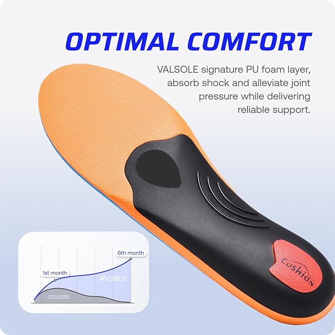 VALSOLE 250+ lbs Plantar Fasciitis High Arch Support Insole for Men Women,Heavy Duty Support Pain Relief Orthotics Insert,Relieve Flat Feet,High Arch,Foot Pain,Standing All Day Boot Work Shoe Insole