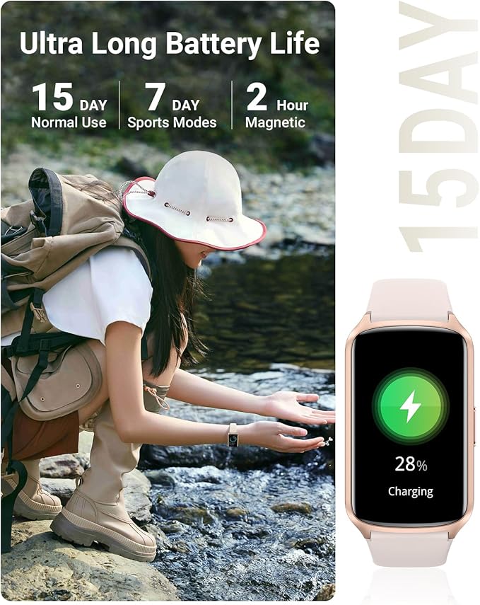 Amzhero Health Fitness Tracker with 24/7 Heart Rate, Blood Oxygen, Blood Pressure, Sleep Tracker, 5ATM Waterproof Activity Trackers with Step Tracker, Pedometer (S & L Bands Included)