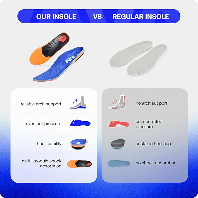 VALSOLE 250+ lbs Plantar Fasciitis High Arch Support Insole for Men Women,Heavy Duty Support Pain Relief Orthotics Insert,Relieve Flat Feet,High Arch,Foot Pain,Standing All Day Boot Work Shoe Insole