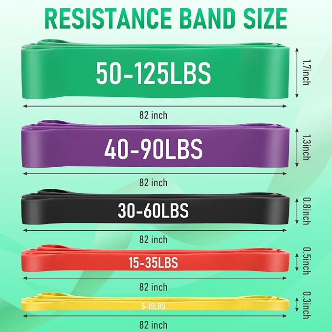 Resistance Bands for Working Out, Pull Up Assistance Bands Set, Exercise Workout Bands for Full-Body Training, Fitness, Physical Therapy, Home Gym for Women & Men