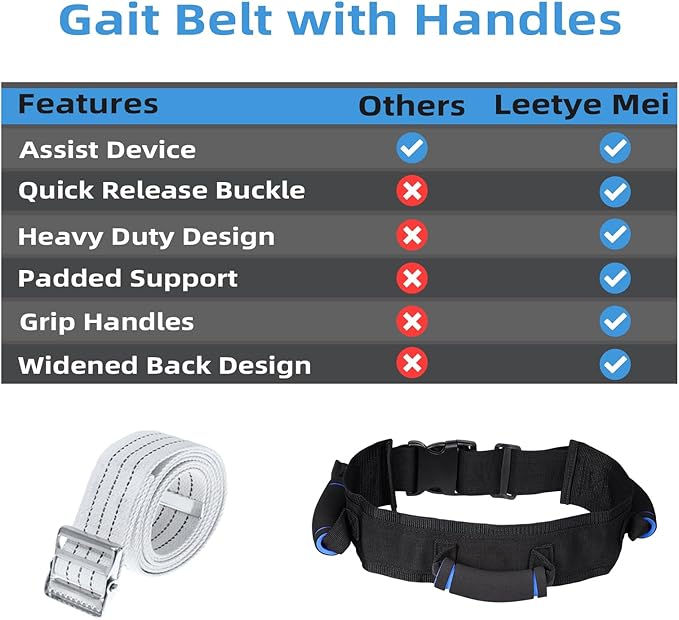 Gait Belt, Gait Belts for Seniors, Gait Belt with Handles, Gate Belts Medical for Elderly, Transfer Belt with Quick Release Buckle, Lift Belt for Physical Therapy, Safety Walking Belt for Elderly