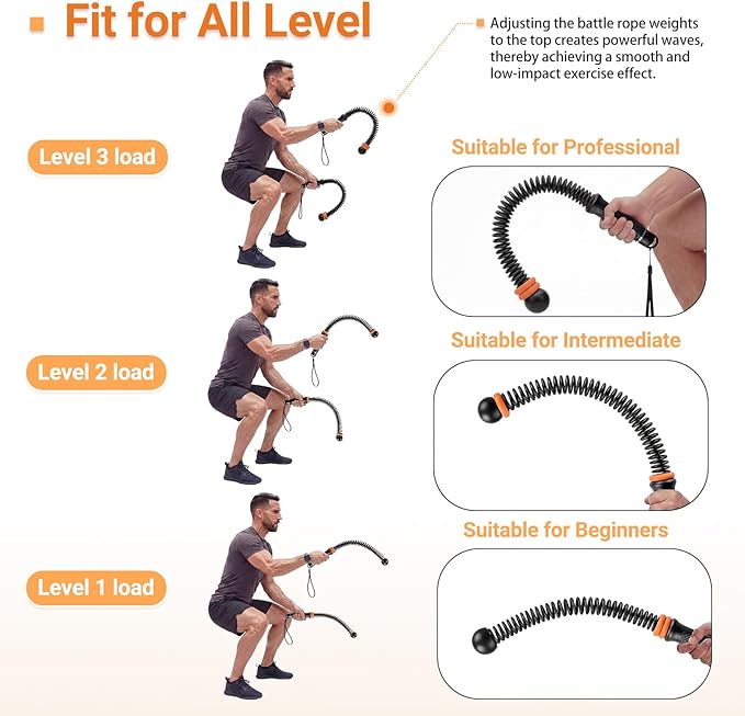Adjustable Ropeless Battle Ropes for Home Gym-Cordless Training Rope Fitness Equipment for Men & Women,Portable Arm Exerciser Rope for Strength Building, HIIT and Low-Impact Aerobic Training (Black)