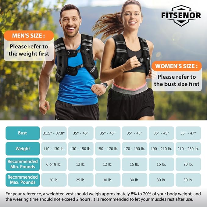 Weighted Vest for Women Walking, 6lb/8lb/12lb/16lb/20lb/30lb Strength Training Weight Vests with Phone Pocket, Comfortable Weighted Vest for Running Men, Rucking, Weight Loss, Gym Accessories